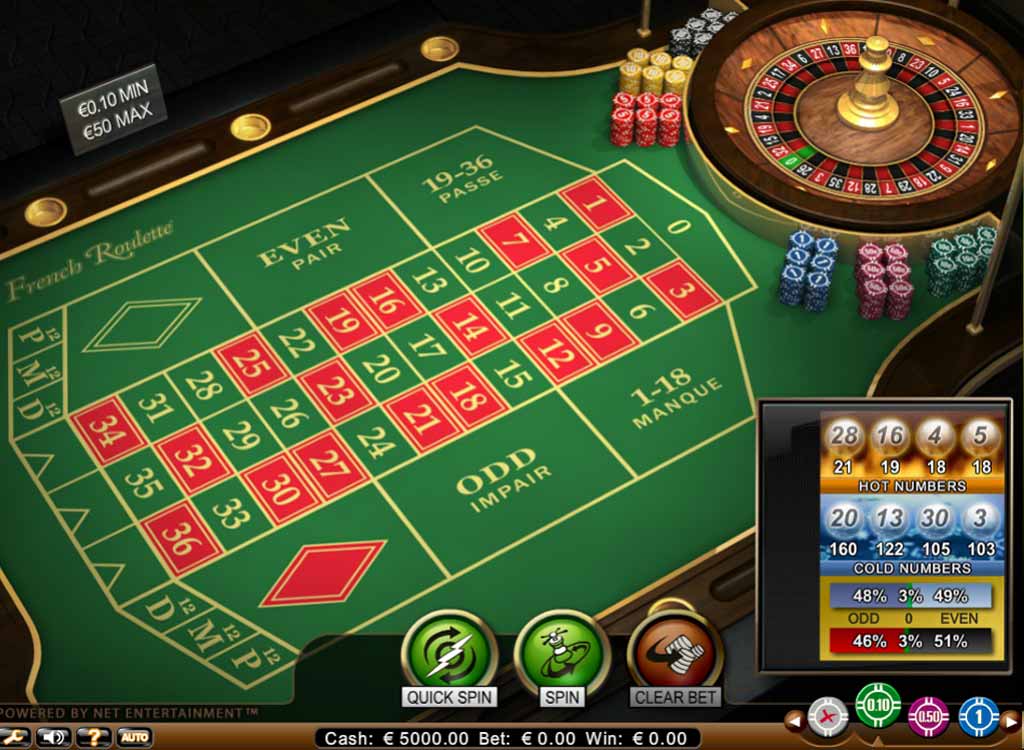 Mobil Casino ve Geleceğin Oyun Platformları